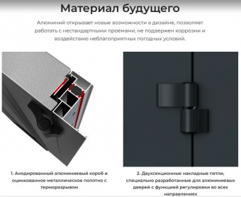 ������� ����� ELARTUM AG6016- 7024/9016 ����� ������