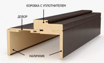 �������� 8*70*2150�� ��������. ������� ����� ���������