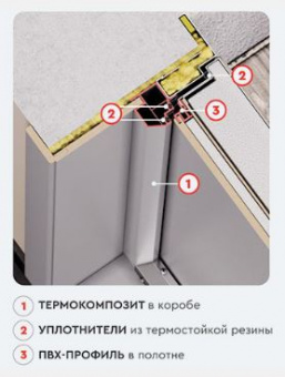 ������� ����� ������ SNEGIR ARCTIC MP �����-����� ����� ������ /  ��� ������ SA-CM